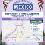 Nuevas rutas por el Grito